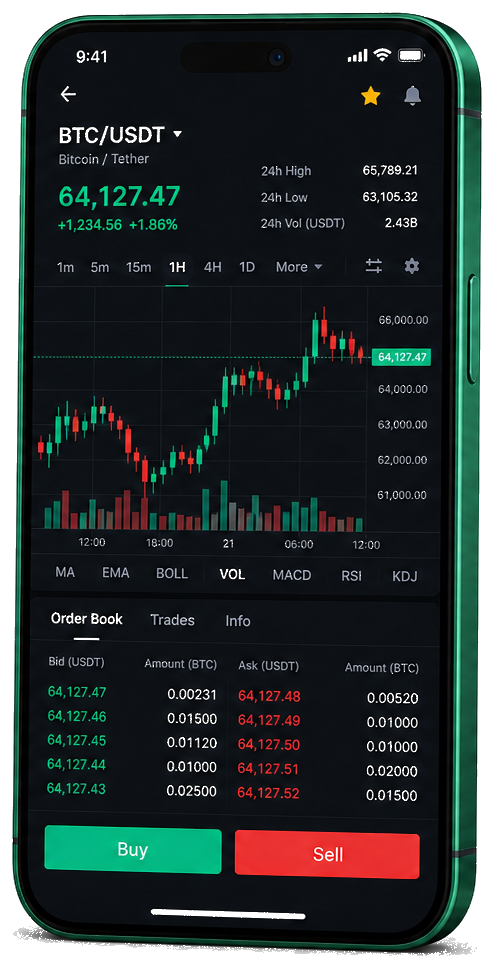 Mobiele handelsomgeving van RijksLedger+AI — live BTC/USDT-grafiek met orderboek en functies voor kopen en verkopen